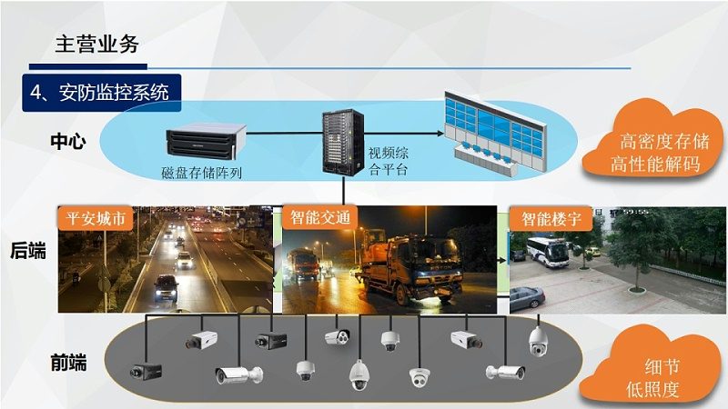 小区停车场批发报价背后藏着哪些门道