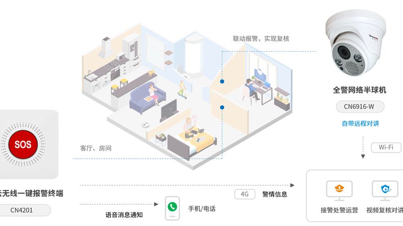 上海可视对讲系统安装价格：揭秘影响因素与合理预算**